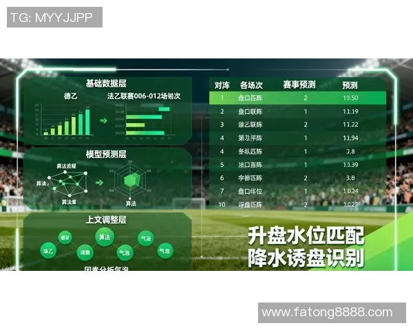 足球比分官网最新动态全方位解析助你掌握比赛实时信息与精彩赛事回顾